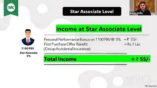 IMC Marketing Plan/Income Plan