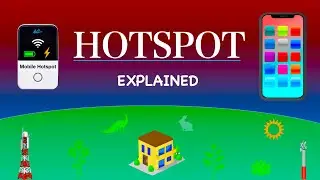 What is a Hotspot? | How Hotspots Are Created