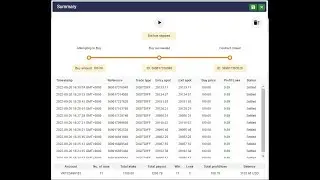 BINARY BOT TRADING $100 PROFITS IN 5 MINUTES BEST PREMIUM BOT OF ALL TIME