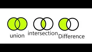 Python tutorial in Tamil 8 - Sets in Python | Python Programming in Tamil