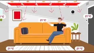 W&auml;rmepumpe zu teuer? Unsichtbare Deckenheizung als Alternative erkl&auml;rt | Explainster.de