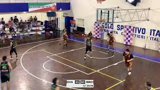 U23: Dinosaurios vs Brother’s School