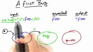 A First Bug - Software Debugging