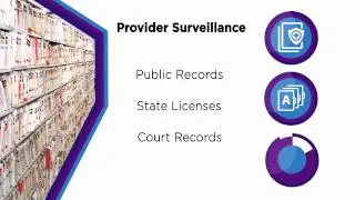 Truven Health Analytics Provider Surveillance