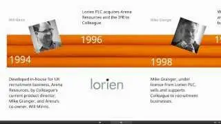 The Colleague Story - About Colleague Software