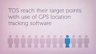 TheOneSpy GPS Location Tracker App