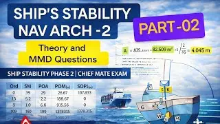Nav Arch -II, Part- 02 | Ship Stability Phase 2 | Chief Mate, BMT & BML,COP🚢 by capt Vishnu Sharma 