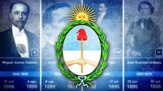 Presidentes da Argentina | Timeline