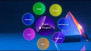 Asgard AI Platform Intro