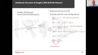 On the Bottleneck Structure of Congestion Controlled Networks