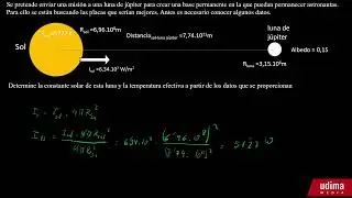 Problema de cálculo de la constante solar y la temperatura efectiva