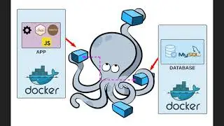 Práctica DevOps 8 Ejecución Avanzada de Aplicación con Docker y Docker Compose
