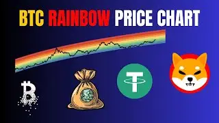 BTC Rainbow price chart 🔥| Institutional TOOL for Crypto Trading🚀