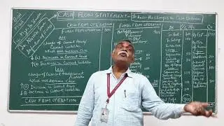 MBA & BBA  Subject - Financial management  Topic - CASH FLOW  STATEMENT  Part - 1 by Shankar sir