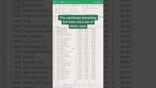 Combining multiple sheets into one excel sheet! #exceltipsandtricks #excel #dataanalytics #powerbi