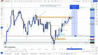 NQ PM Session Silver Bullet Paper trade Fri 30 Aug 2024