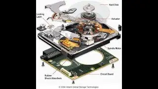 how to chak hard disk bad  03037147701