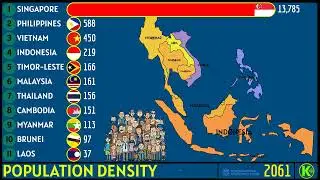 TOP DENSEST COUNTRIES IN SOUTHEAST ASIA