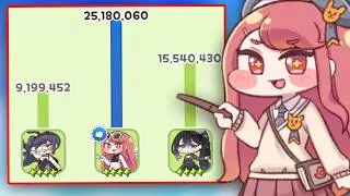 DEPRESSED IS FINALLY COMPLETE! Should you pull for Ashur? Trickcal: Chibi Go