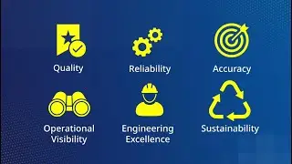 Transforming Australian Industry