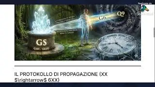 VLTIMATVM pierpaolo magnini ti spieg che gesu e risorto e come ti porta la salvezza