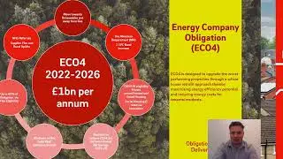 E.ON's Andy Edwards gives an overview of the ECO funding for energy efficiency