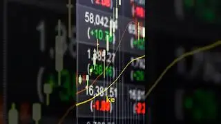 What is FNO Trading  #trading #fnotrading #futuresandoptions