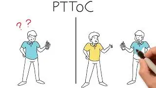 What is POC Radios | PTTOC | Sim Card Two-Way Radios