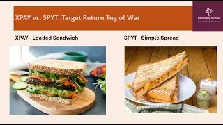 Target Return Tug of War - SPYT vs. XPAY &ndash; Did XPAY beat SPYT?