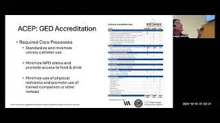 CU VA Geriatric Grand Rounds 10.16.25 - Lauren Abbate, MD