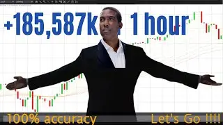 D358 Aggressive futures scalping recap, why can't all trading be this simple? Post NVDA earnings