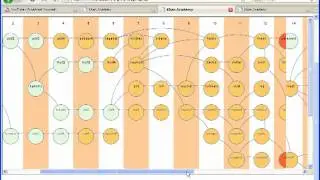 Khan Academy Resource Overview