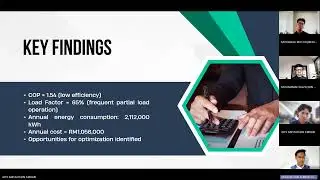 BMKS 2086 HVAC COMMERCIAL PROJECT MANAGEMENT SLIDE PRESENTATION 
