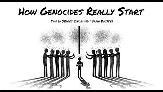 The 10 Stages of Genocide -  it begins| Brain Bosster