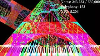 (Black MIDI)初音ミクの消失/Disappearance of Hatsune Miku | 530K
