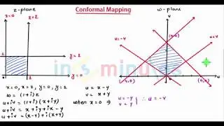 M3 | 38 | Complex Variable_Rotation and sum_(Part_3)