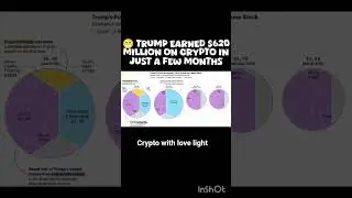 💰 Trump Family&rsquo;s Crypto Empire: $620M+ in Just Months! #duet #trump #crypto