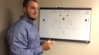 Defense Strength Calls