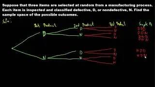ENGINEERING DATA ANALYSIS SAMPLE SPACE