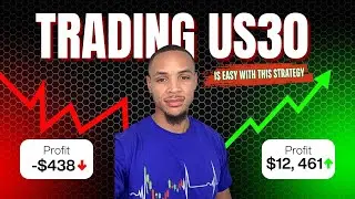 How to Understand the Flow of the Market | US30 Breakdown