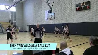 Poor PackLine Defense   helping in strongside gaps