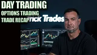 Day Trading Moving Averages In The Stock Market On Options Contracts.