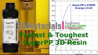 SuperPP, the Fastest & Toughest 3D Resin with 1.3 sec (Mono 50um) printing : Bolt Compression Test
