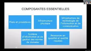 Concept et fonctionnement du COUSP