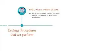 Urology Procedures At Shanvika Hospitals