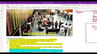 Securities Act 2015 (ii) | lecture no 44