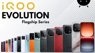 Evolution of iqoo phones | history of iqoo 2019-2025