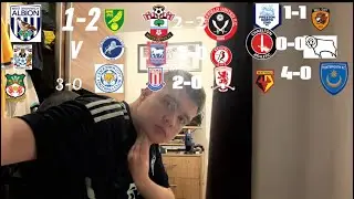 Championship prediction gameweek 28