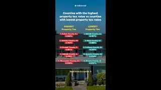 Counties with highest property tax rates vs counties with lowest property tax rates