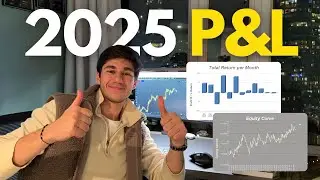 My 2025 Forex Swing Trading Results (Full Year Recap)